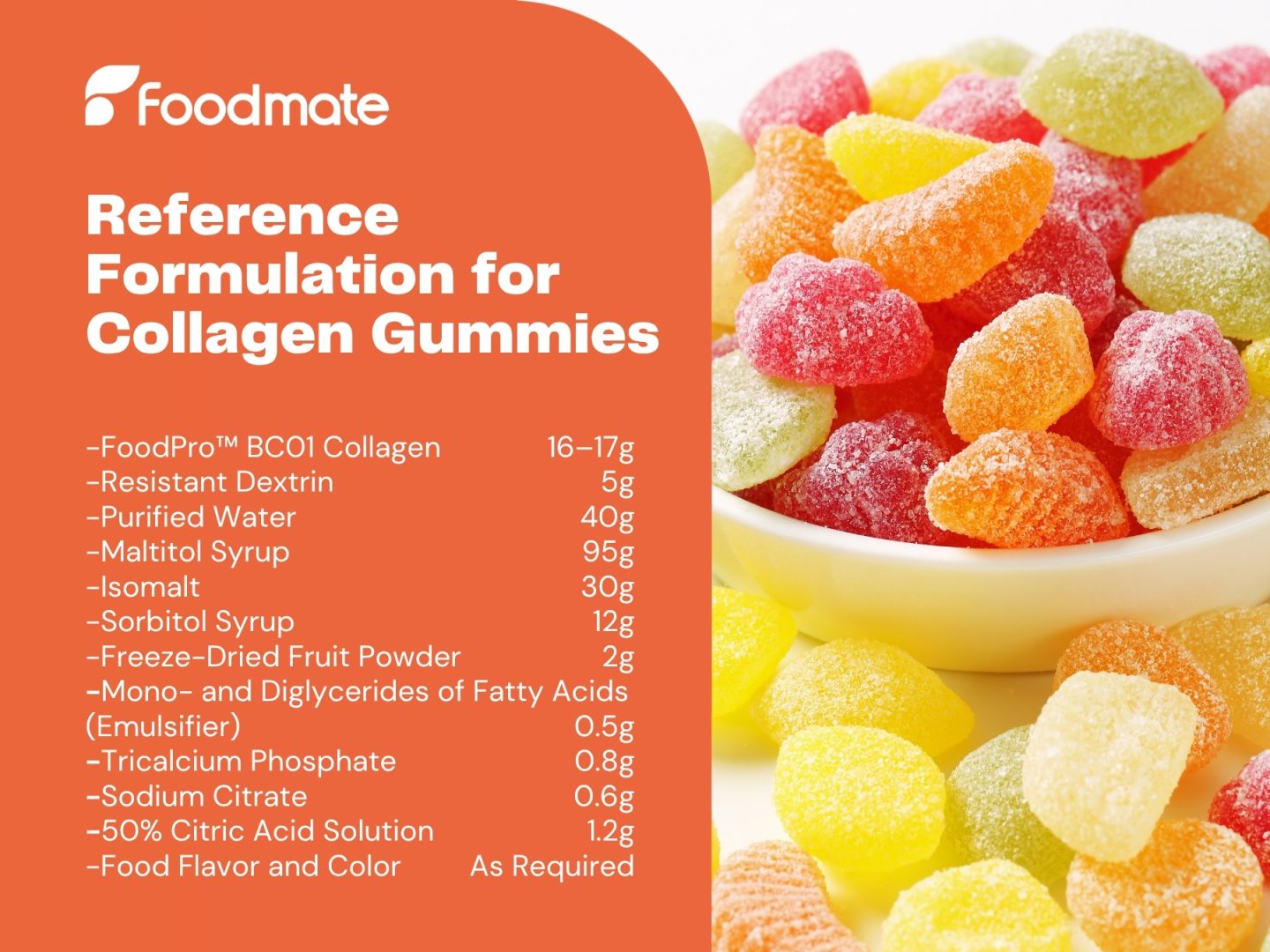 Collagen Gummy Formulation